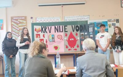 Predstavljeni projekti na državnoj Smotri projekata iz Građanskog odgoja i obrazovanja i drugih međupredmetnih tema – „Projekt građanin”